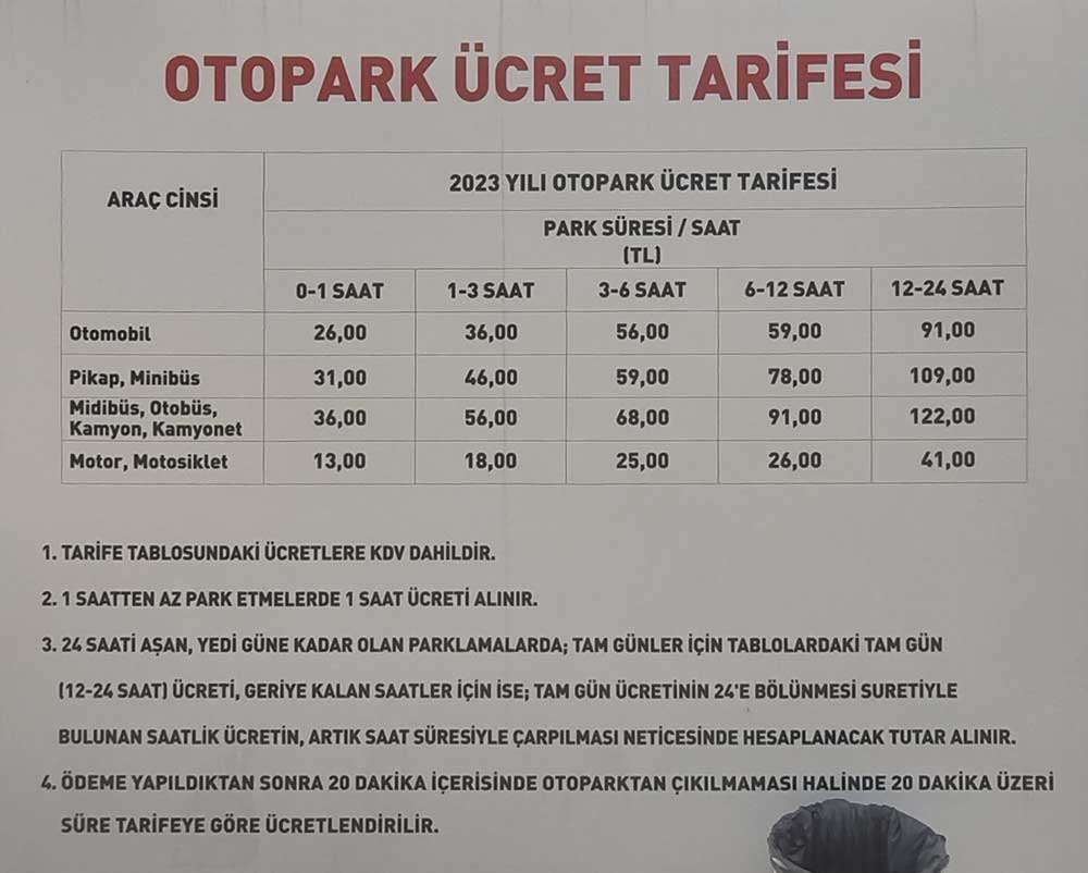 Parkgebühr am Flughafen Antalya 2023