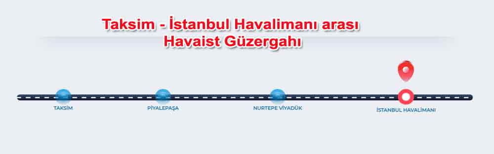 Taksim istanbul havalimanı havaist güzergahı