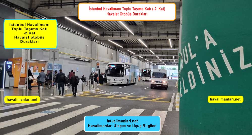 İstanbul Havlimanı Ulaşım Katı Havaist Durakları | -2. Kat Toplu Taşıma Katı