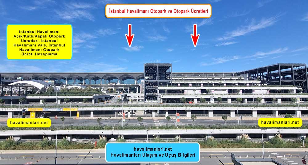 İstanbul Havalimanı Kapalı/Katlı Otopark ve otopark ücretleri İstanbul Havalimanı Kapalı/Katlı Otopark