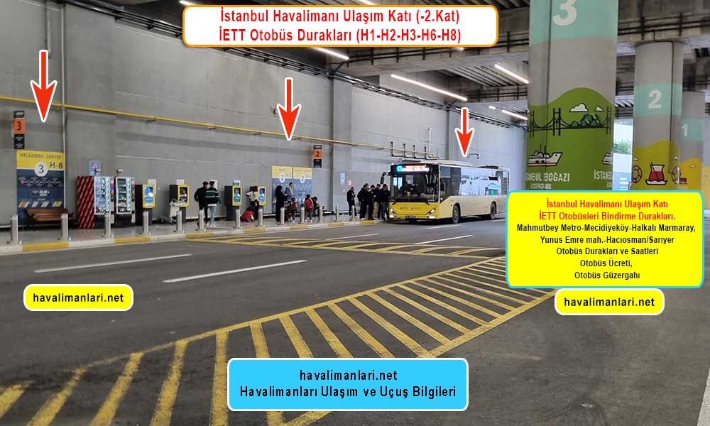 İstanbul Havalimanı Ulaşım Katı -2. kat, İETT Otobüsleri bindirme Durakları İstanbul Havalimanı Ulaşım Katı -2. kat, İETT Otobüsleri bindirme Durakları
