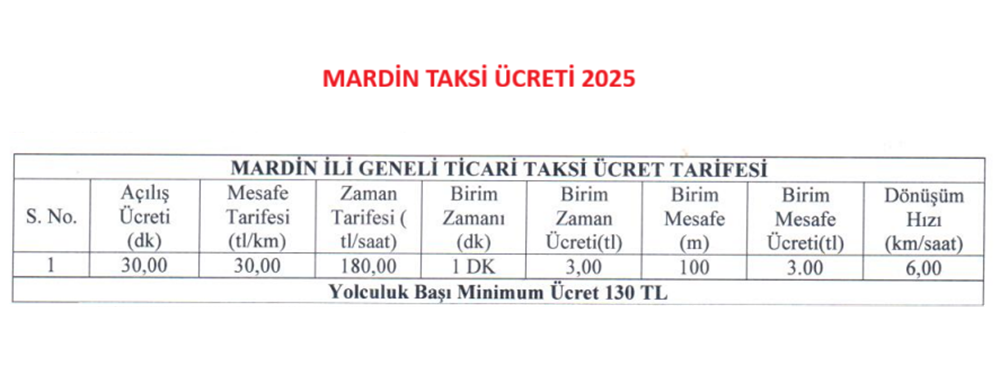 Mardin Havalimanı Taksi Ücreti Mardin Havalimanı Taksi Ücret Tarifesi