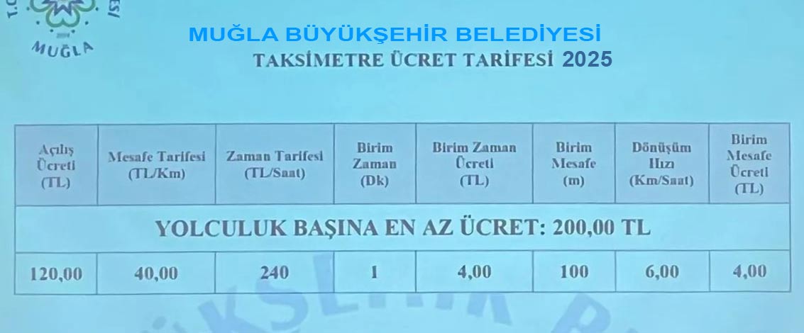 Muğla Dalaman Havalimanı Taksi ücretleri 2025