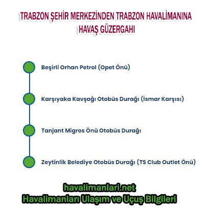 trabzon merkezden trabzon havalimanına havaş güzergahı